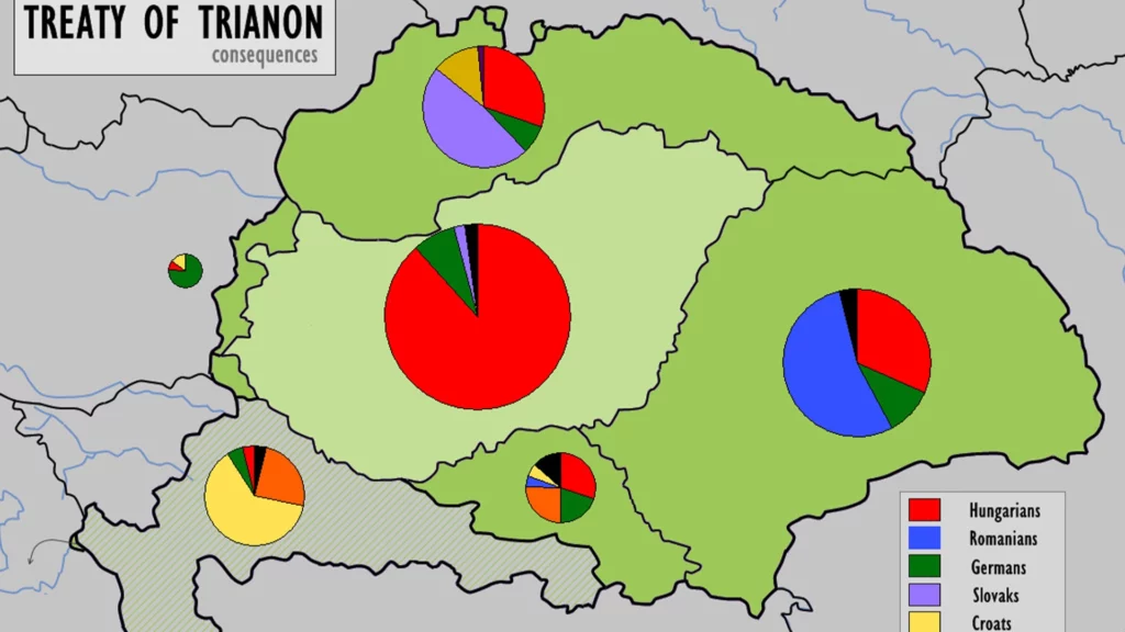 National cohesion day in Hungary